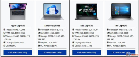Find Laptop on Rent Near Me with ABCOM