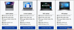 Laptop Rental in Chennai
