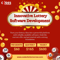 Launch and Scale Your Lottery Business with Smart Software S...