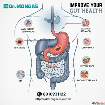 Good stomach doctor in Chilla