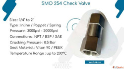 Alloy 254 Spring Check Valve Manufacturer in India