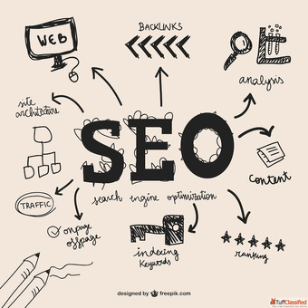 Top SEO Agency In Delhi To Boost Your Online Visibility Wall Communication