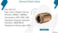 ASTM B62 Bronze Lift Check Valve Manufacturer in India