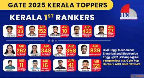 Best GATE LET CAT Coaching Centers in Calicut Kochi Kerala