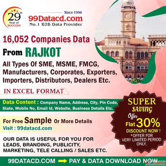 List of Companies in Rajkot