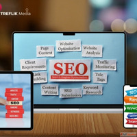 Best SEO Agency in Mumbai- Local SEO Expert