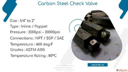 ASTM A105 Poppet Check Valve Manufacturer in India