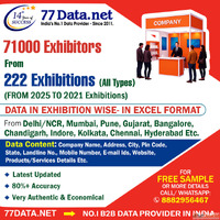 Download 71000 Exhibitors List in Excel Format
