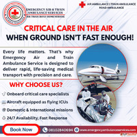 Emergency Air Ambulance Services in Guwahati Successfully So...