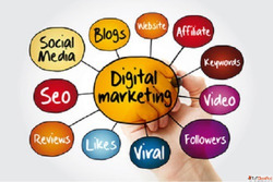 Digital Marketing Agency in Delhi NCR