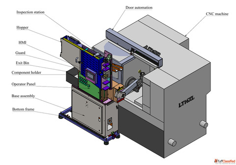 Front Load Machine tending robot