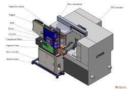 Front Load Machine tending robot