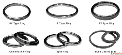 Premium Ring Joint Gaskets for High-Pressure Sealing