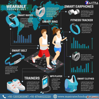 Trusted Partner for Wearable App Development Maxtra Technologies