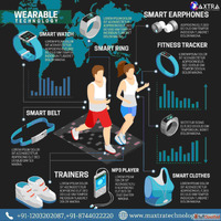 Trusted Partner for Wearable App Development Maxtra Technolo...