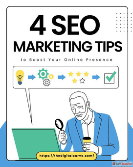 SEO Company Ghaziabad