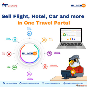 travel technology software
