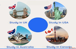 USA Study Visa Consultants Student Visa Consultants in Hyder...
