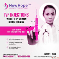 Ivf Specialist in India New Hope IVF Clinic