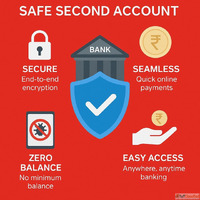 Online Saving Account Opening Made Easy with Airtel Payments...