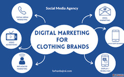Digital Marketing Experts for Fashion Businesses in Indore