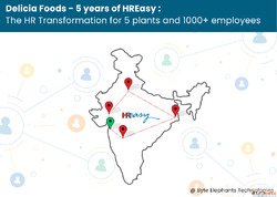 Delicia Food's HR Revolution 5 Years of Excellence with...