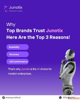Smart AI Voice Chat Agents - Junotix.ai
