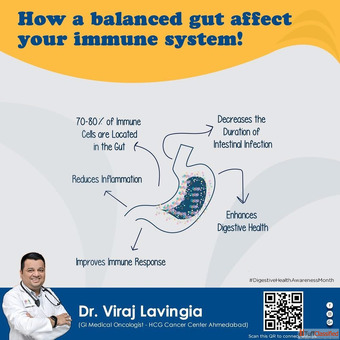 Advanced Cancer Treatment by an Experienced Oncologist in India