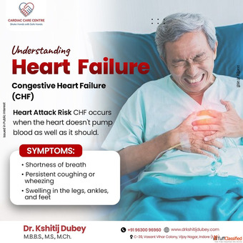 Heart Cardiac Surgeries in Indore Dr Kshitij Dubey