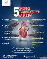 Mitral Valve Surgery in Indore Dr Kshitij Dubey