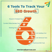 Top Digital Marketing SEO Company in Kolhapur