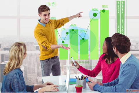 GrowthSqapes Sales Capability Development for Business Success