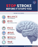Get Expert Neurovascular Care in Mumbai from Dr. Dharav Kher...