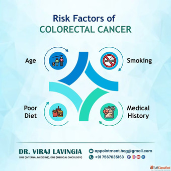 Get Trusted Colorectal Cancer Treatment in Ahmedabad with Dr Viraj Lavingia.