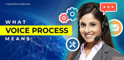 Voice Process Means in BPO 2025 Complete Guide Along with Ty...