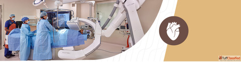 Angioplasty in calicut