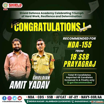Best NDA coaching in Lucknow Psychology Test