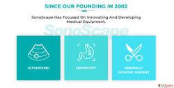 Medical Equipment Manufacturers In India SonoScape India