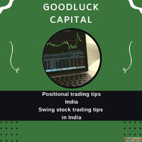 Identify Stocks from the Chart Patterns Following the Swing ...