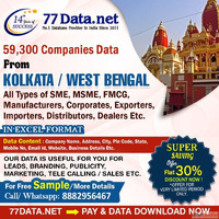 List of Companies in Kolkata 59300 Industries Data