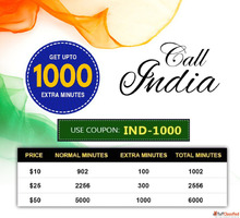 Cheap international calling from Amantel- We connect all wor...