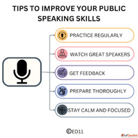 Tips to Improve Your Public Speaking Skills - Ed11