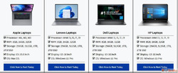 Laptop For Rent in Hyderabad Near Me