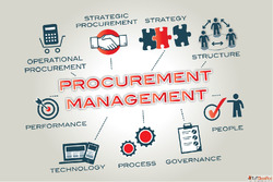 Procurement Management Software - Streamline Purchasing With...