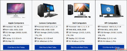 Computers On Rent in Bangalore