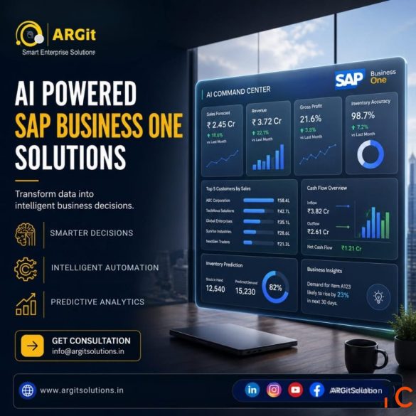 AI Workflow Automation for Business Bengaluru