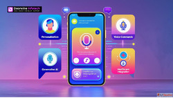 AI-Powered Mobile App Development in 2025 - Smarter Faster H...