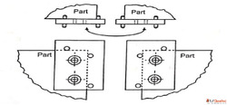 Find Reliable Jig Fixtures Manufacturers