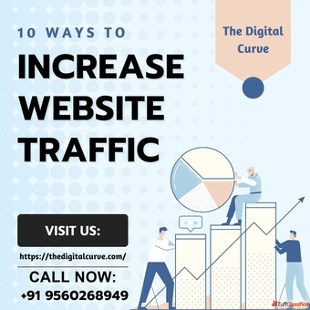 SEO Agency in Ghaziabad