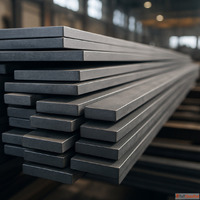 Top Flat Bar Steel Manufacturer in Punjab - Nidhi Steel Indu...